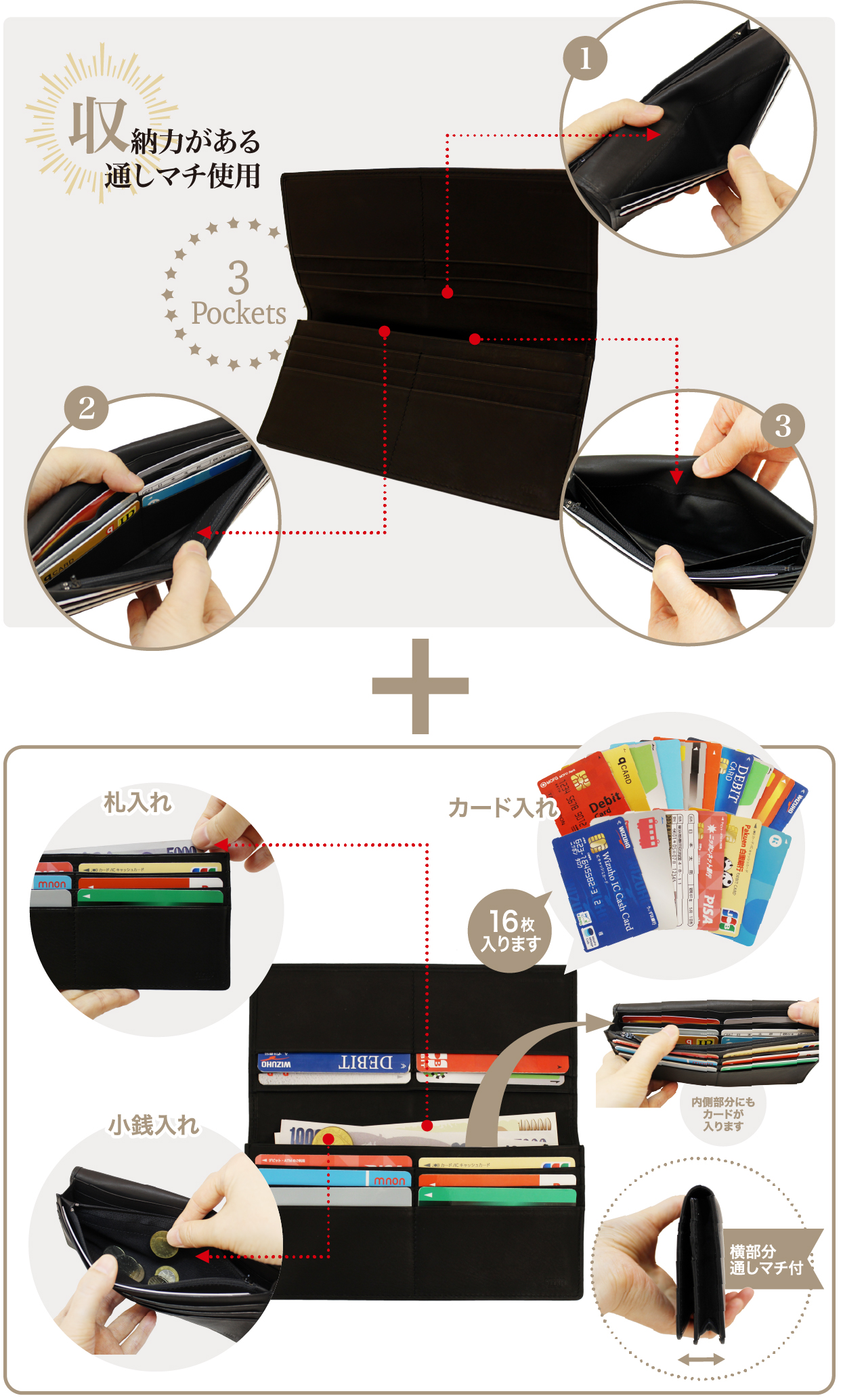 ファスナー付通しマチ長財布｜レーニアカーフ