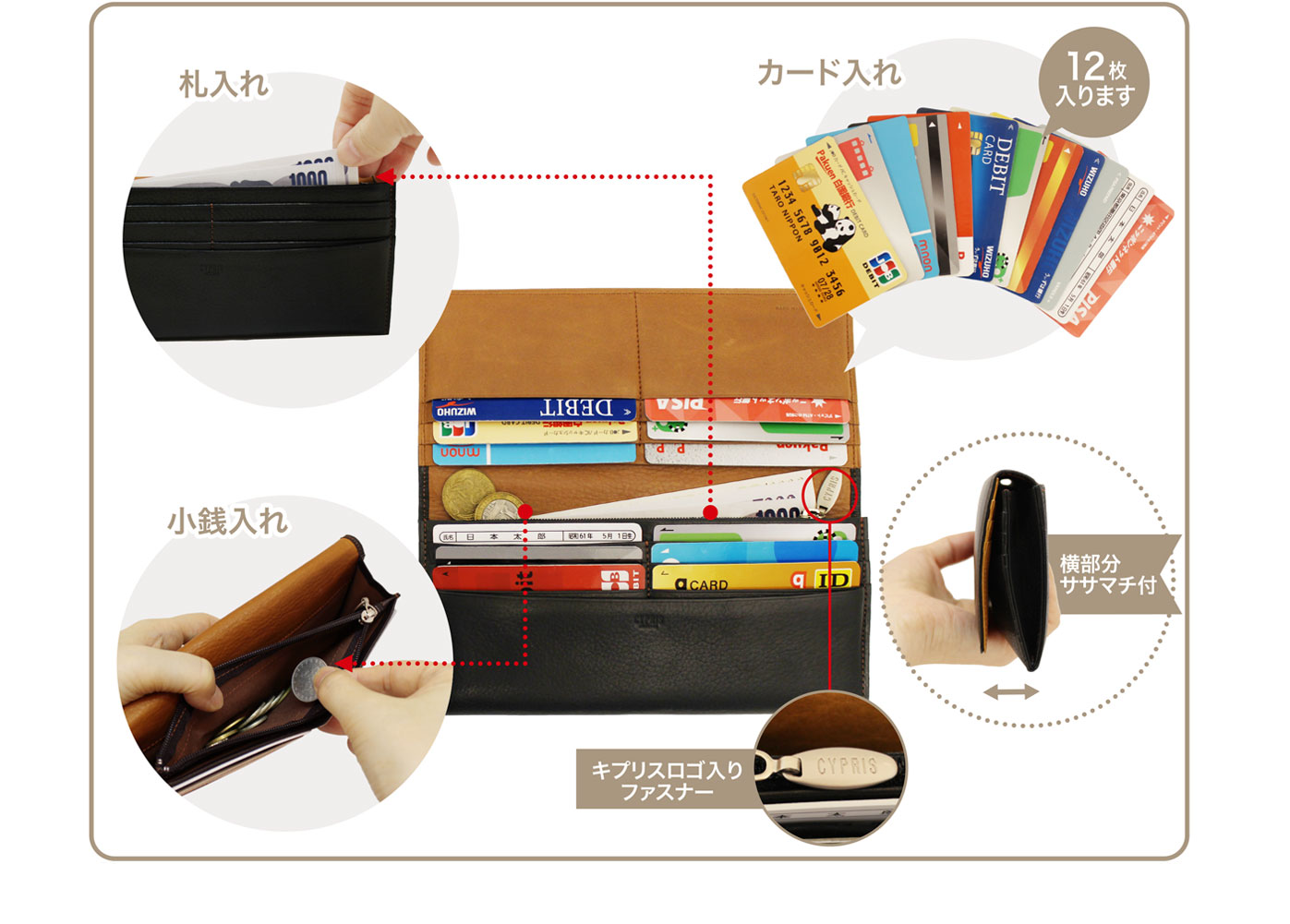 ファスナー付ササマチ長財布｜シルキーキップ