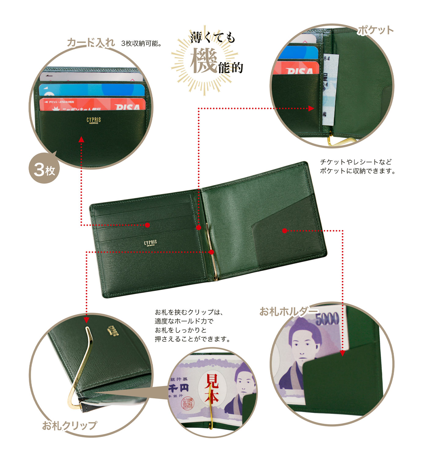 札ばさみ/マネークリップ｜ボックスカーフ