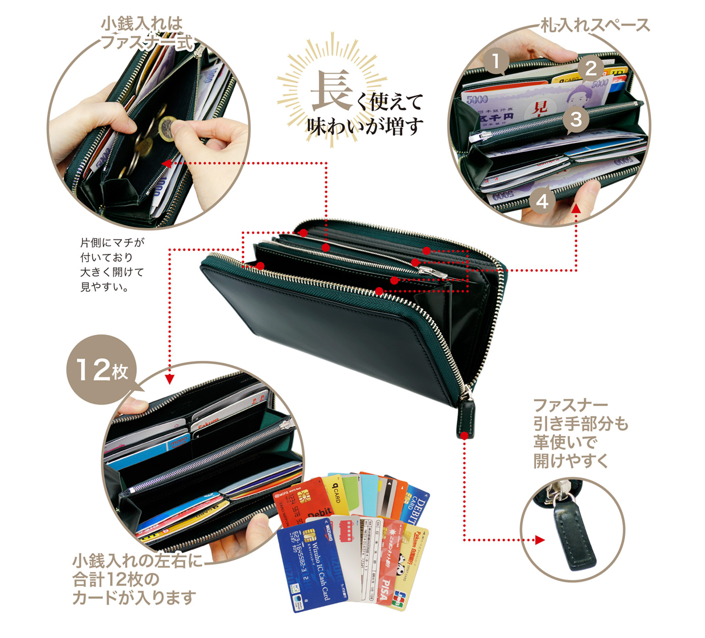 ラウンドファスナー長財布