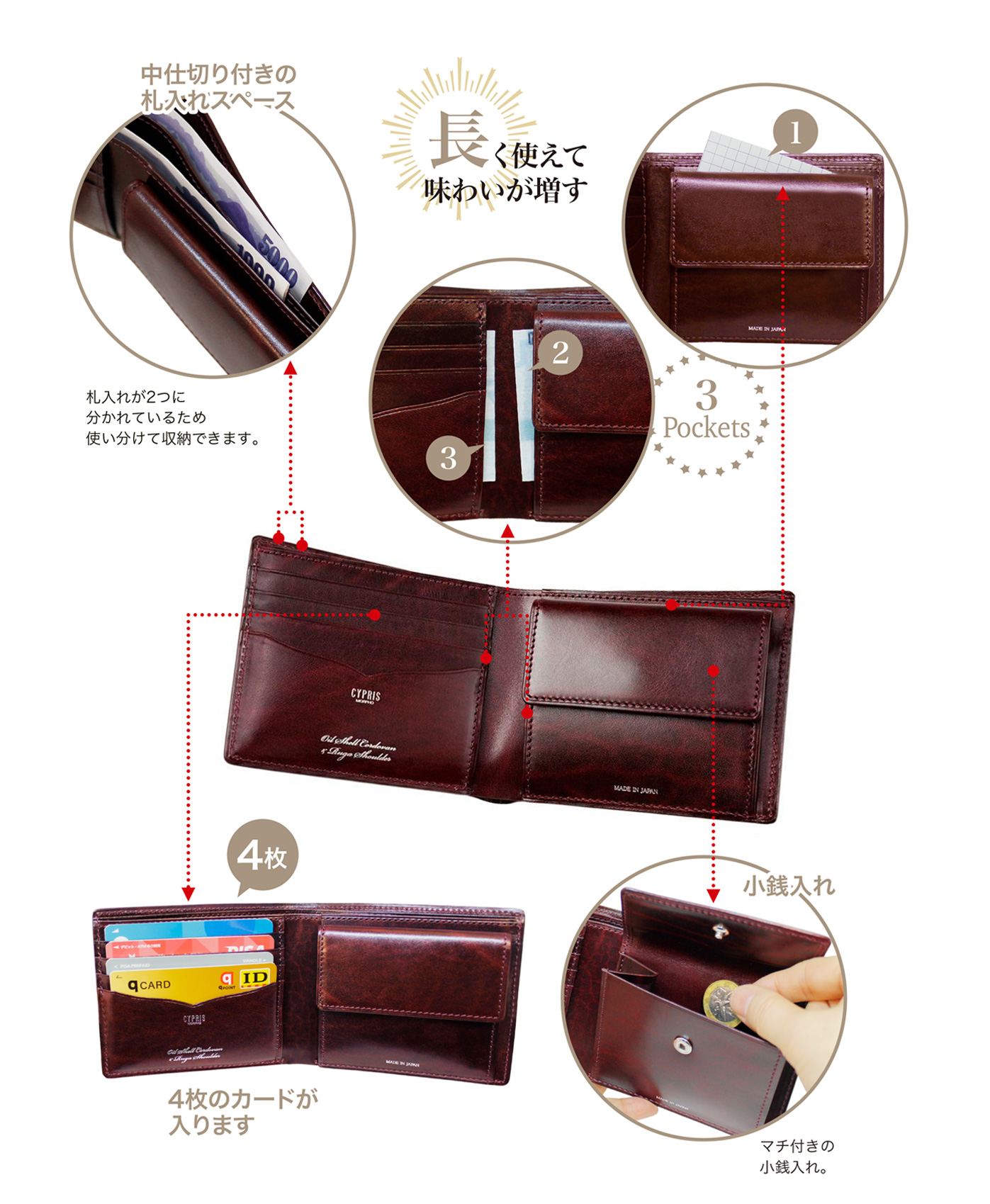 小銭入れ付き札入れ