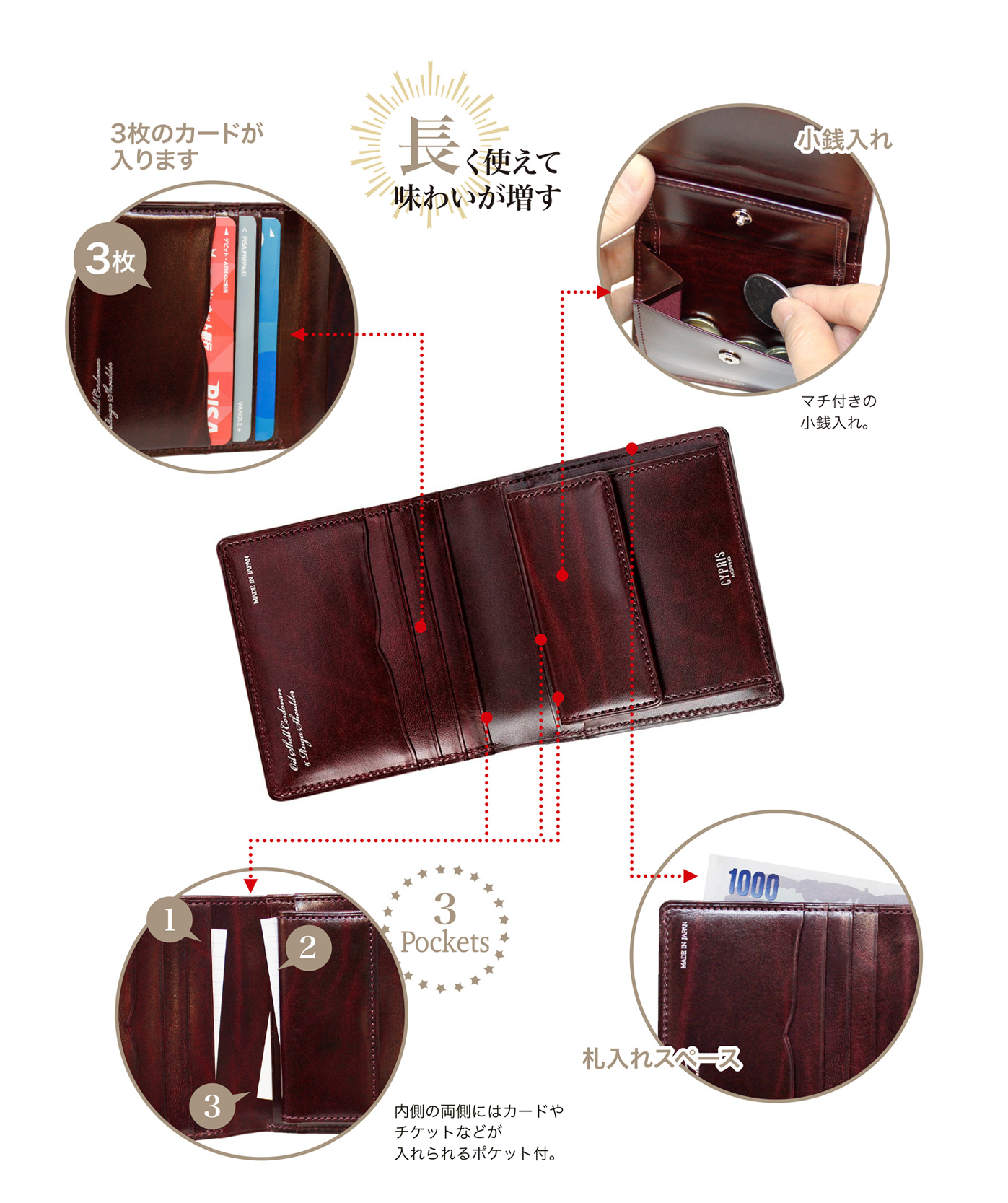 コンパクト札入れ