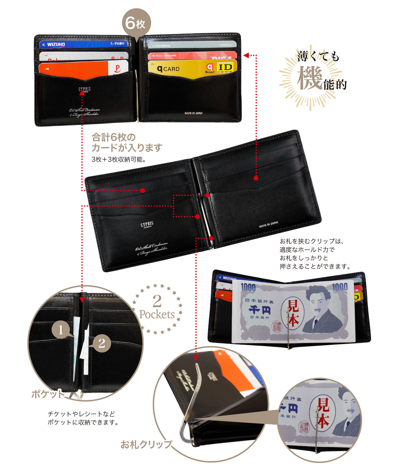 札ばさみ/マネークリップ