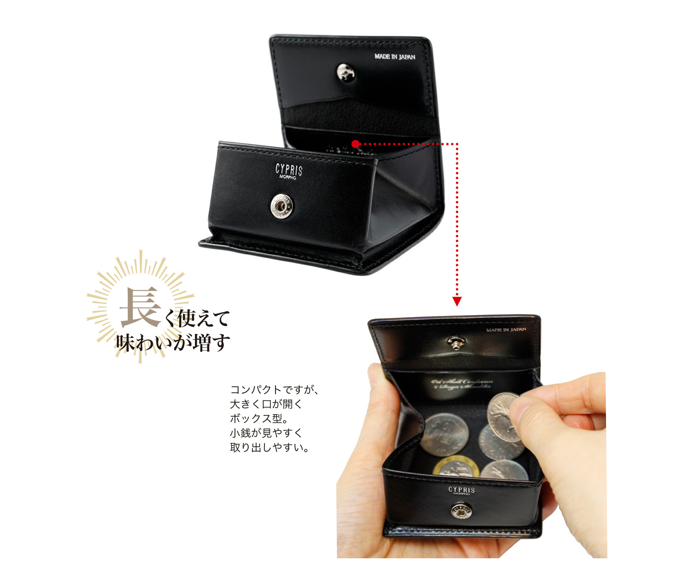 ボックス小銭入れ