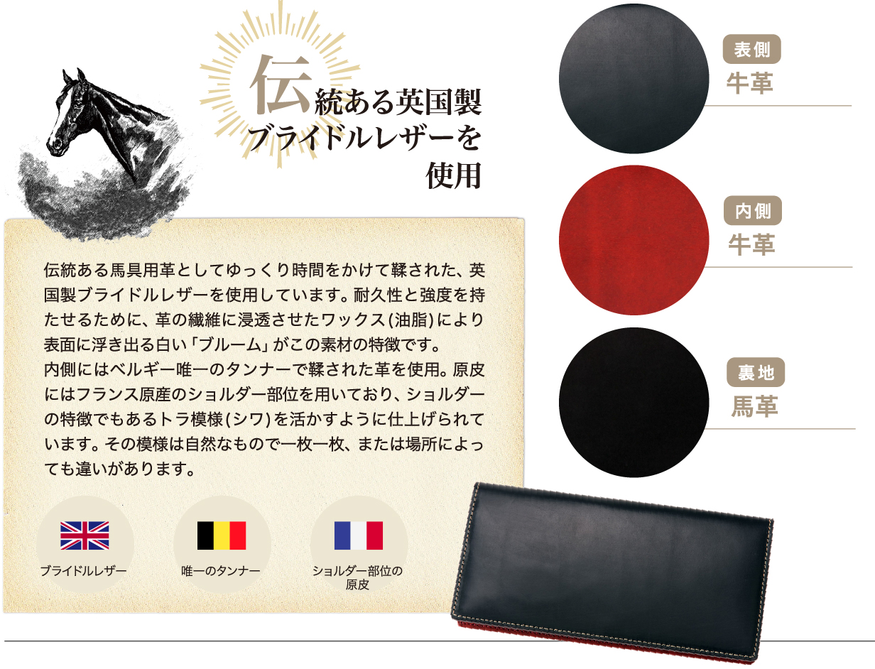 ファスナー付き通しマチ長財布｜ブライドルレザー＆ルーガショルダー