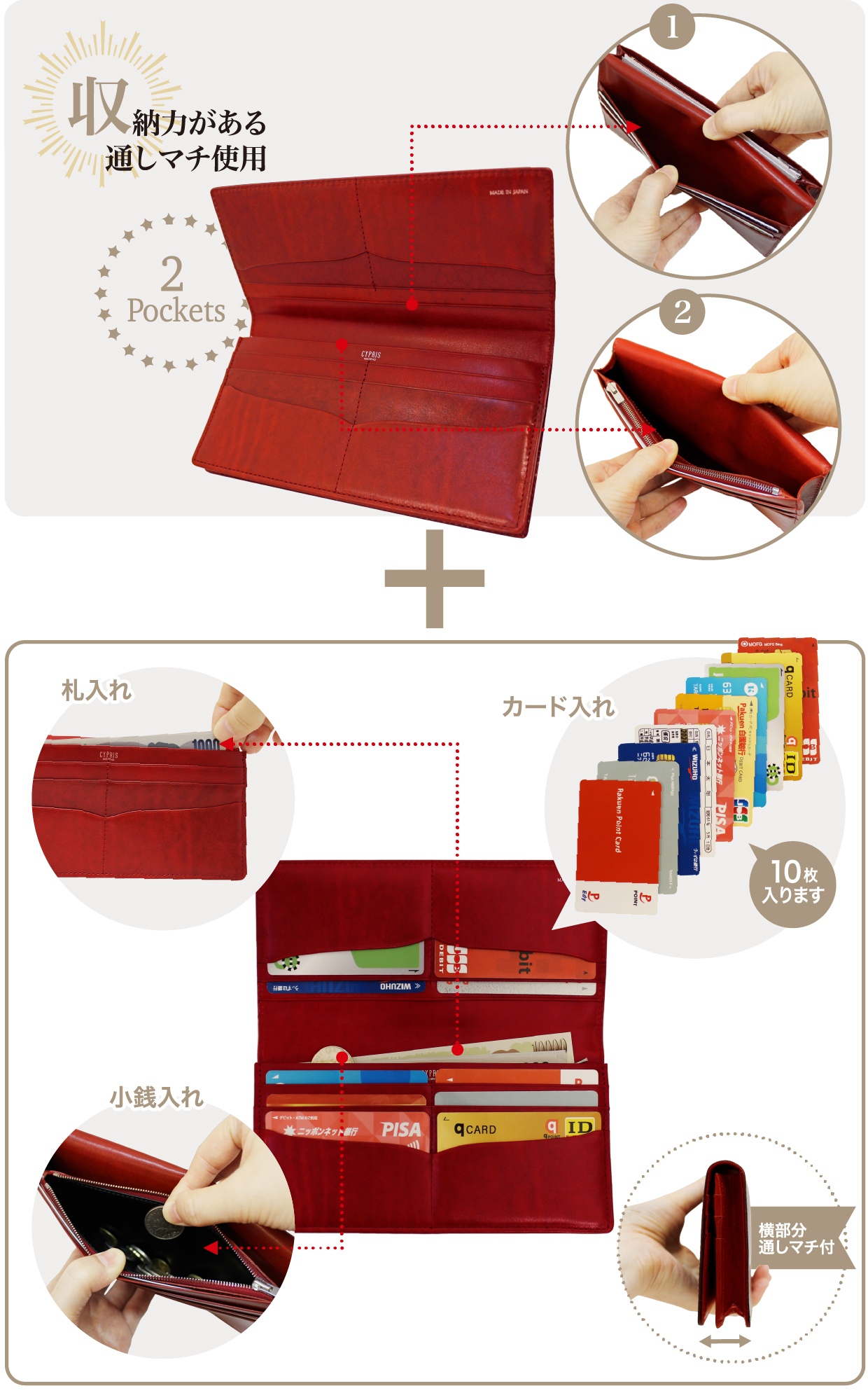 ファスナー付き通しマチ長財布｜ブライドルレザー＆ルーガショルダー