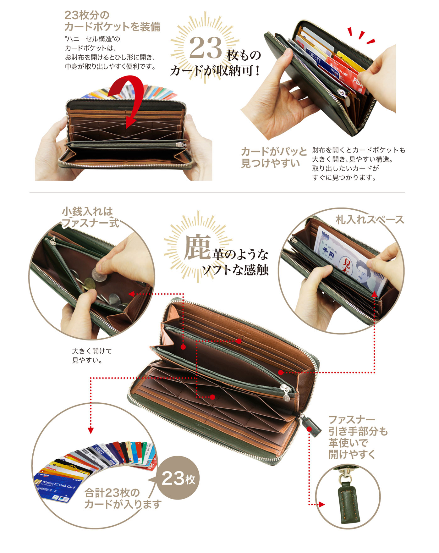 ラウンドファスナーハニーセル長財布