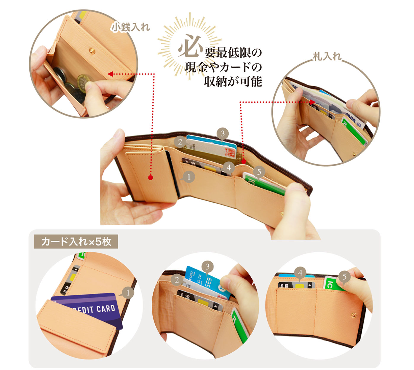 革財布キプリスのシラサギレザー 三つ折り財布。<br>小銭入れ、カード5枚入れ、札入れを完備。必要最低限の現金やカードが収納可能。