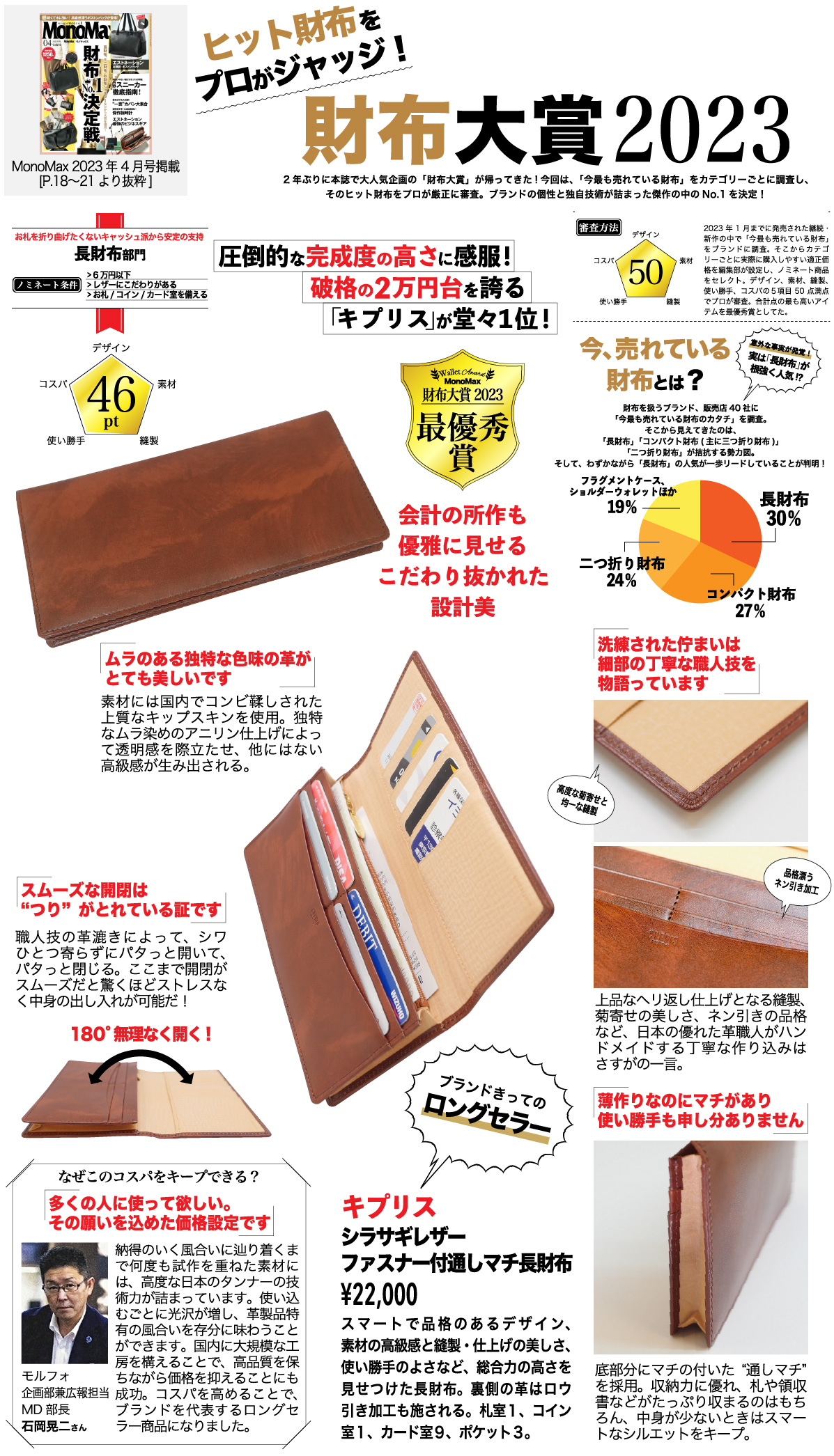 ファスナー付通しマチ長財布｜シラサギレザー,Monomax,財布大賞