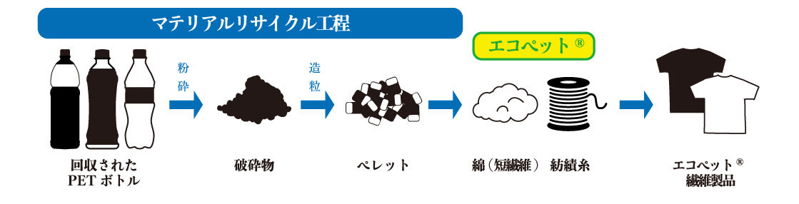 革財布キプリス　フィンランドエルク