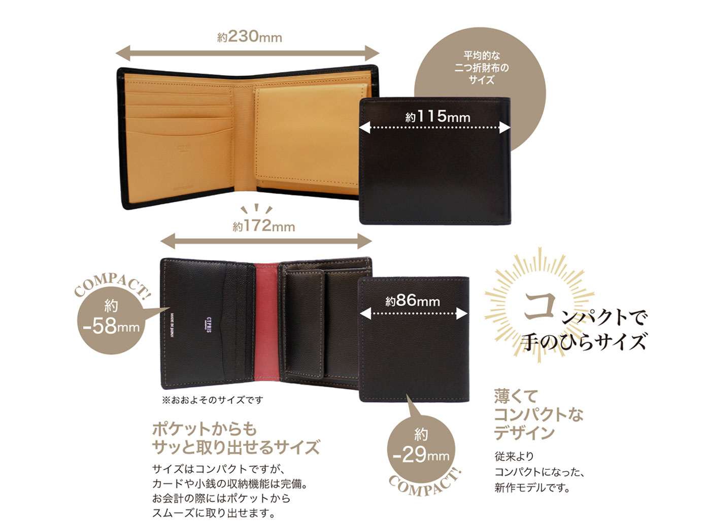 コンパクト革財布,キプリス,革財布