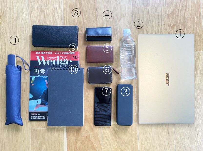 キプリスの3wayビジネスバッグ メイン収納の中身