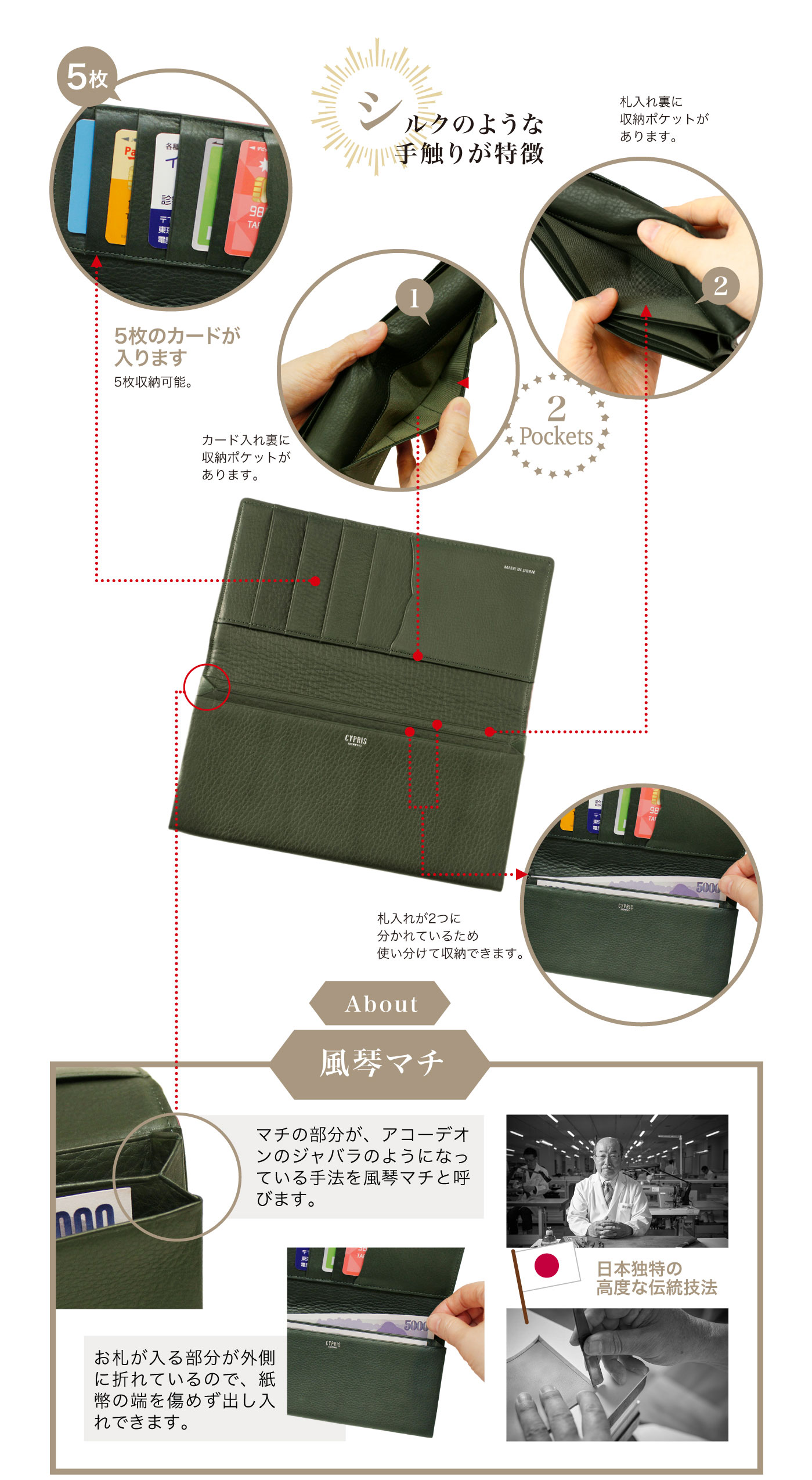 リネアロッサ　メンズ財布