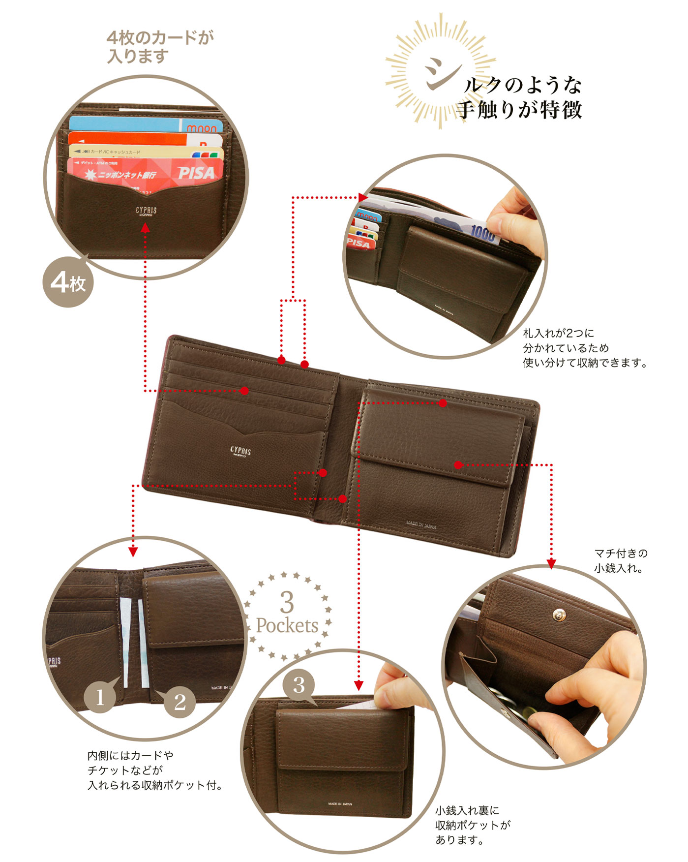 リネアロッサ　メンズ財布