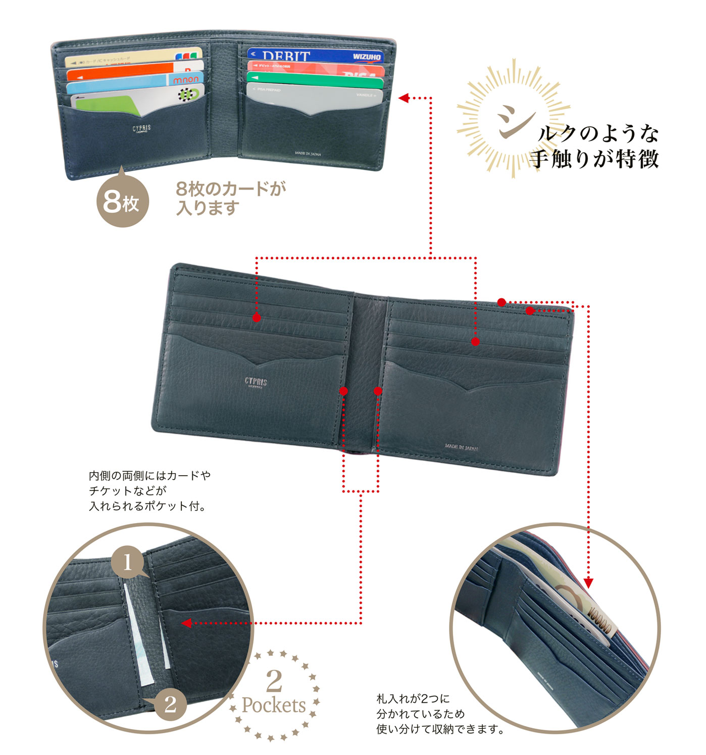 リネアロッサ　メンズ財布