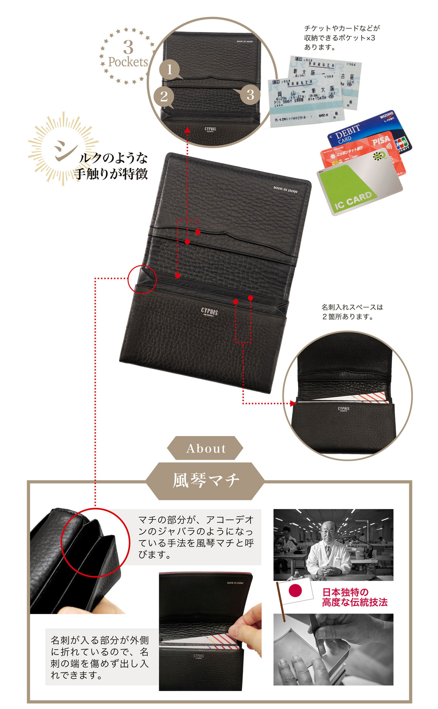 リネアロッサ　名刺入れ