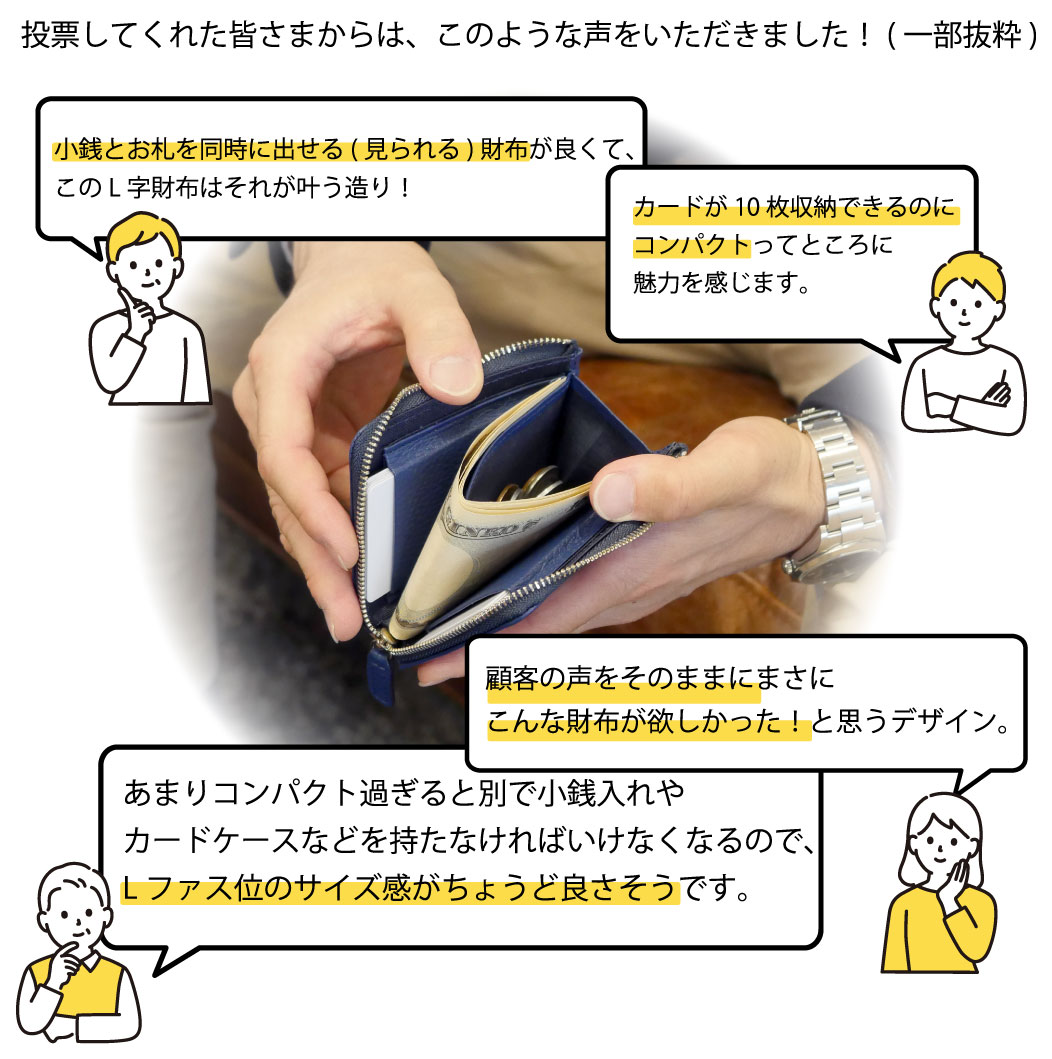 革財布キプリス,Makuake財布,コンパクト財布