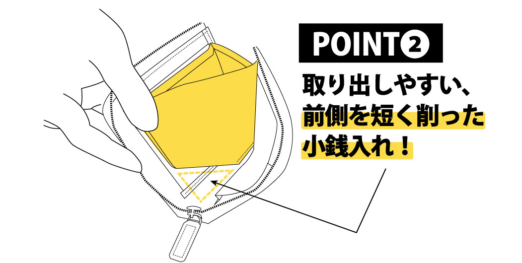 革財布キプリス,Makuake財布,コンパクト財布