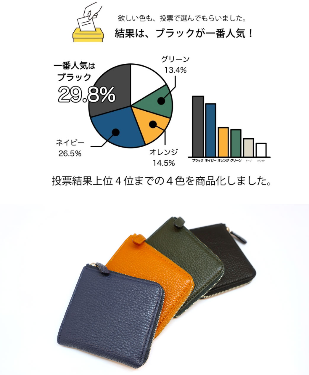 革財布キプリス,Makuake財布,コンパクト財布