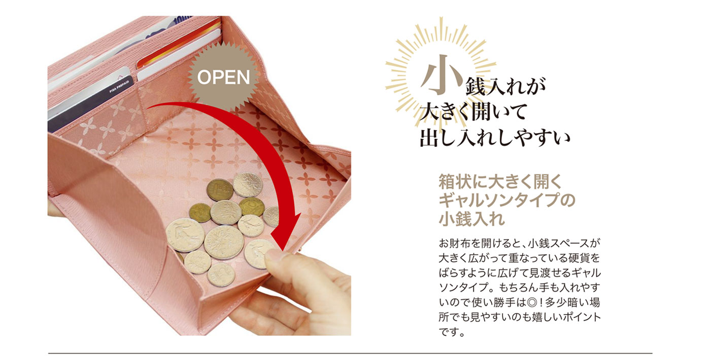 キプリス リサッカ ギャルソンハニーセル長財布リサッカ。小銭入れが大きく開いて出し入れしやすい。