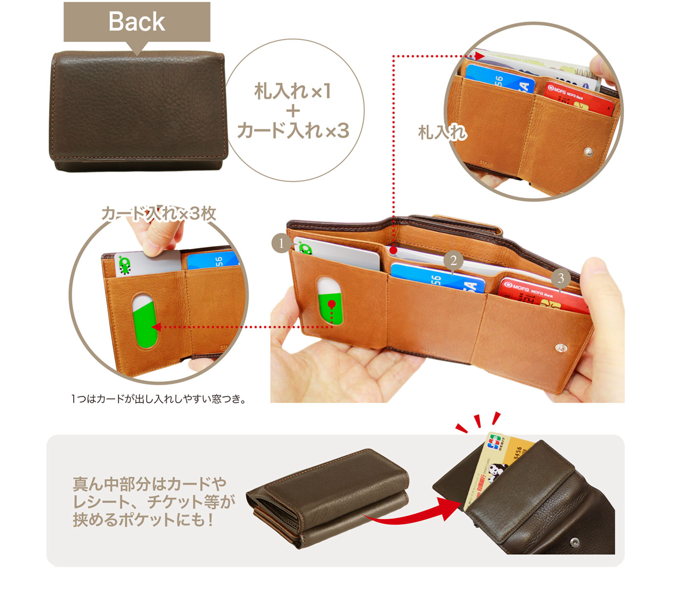 キプリス シルキーキップ三つ折り財布。バックに札入れ一か所と、カード入れ3つを完備。真ん中部分はカードやレシート、チケット等が挟めるポケットになります。