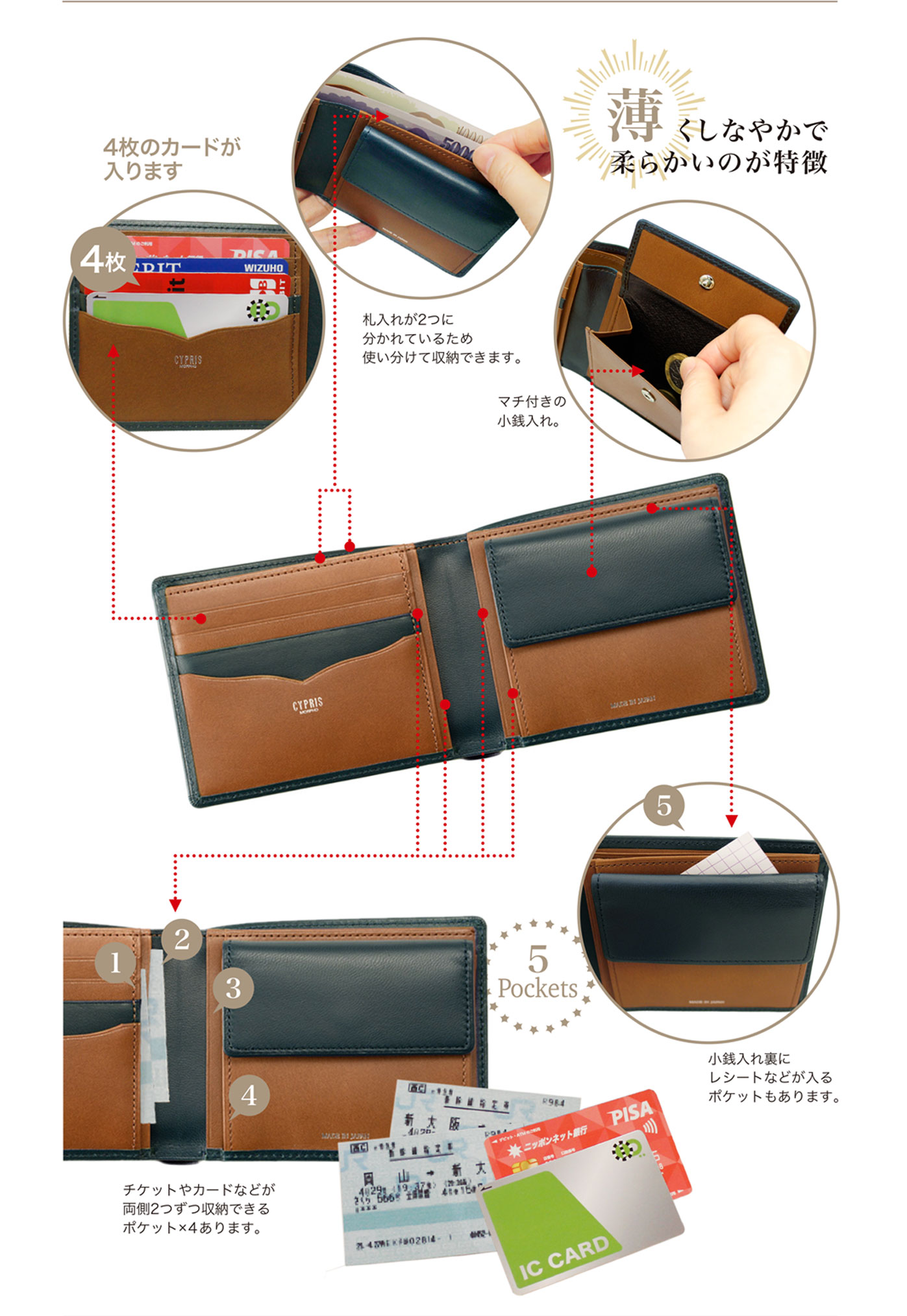 キプリス 革財布,革製品