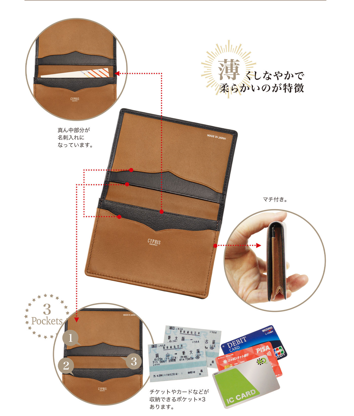 キプリス 革財布,革製品