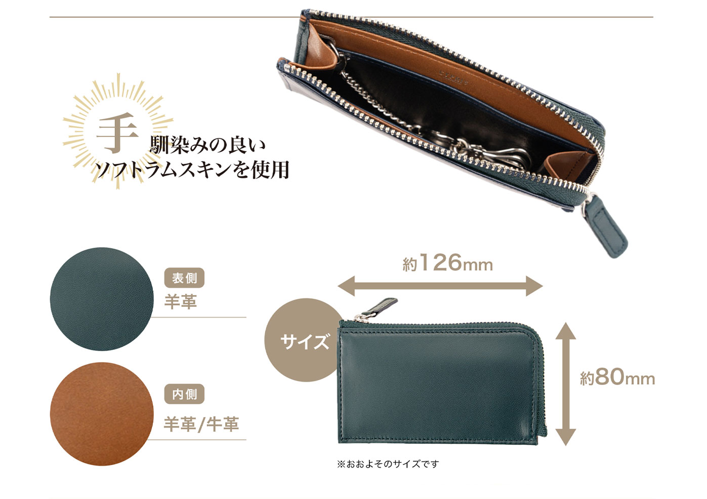 キプリス テルヌーラ