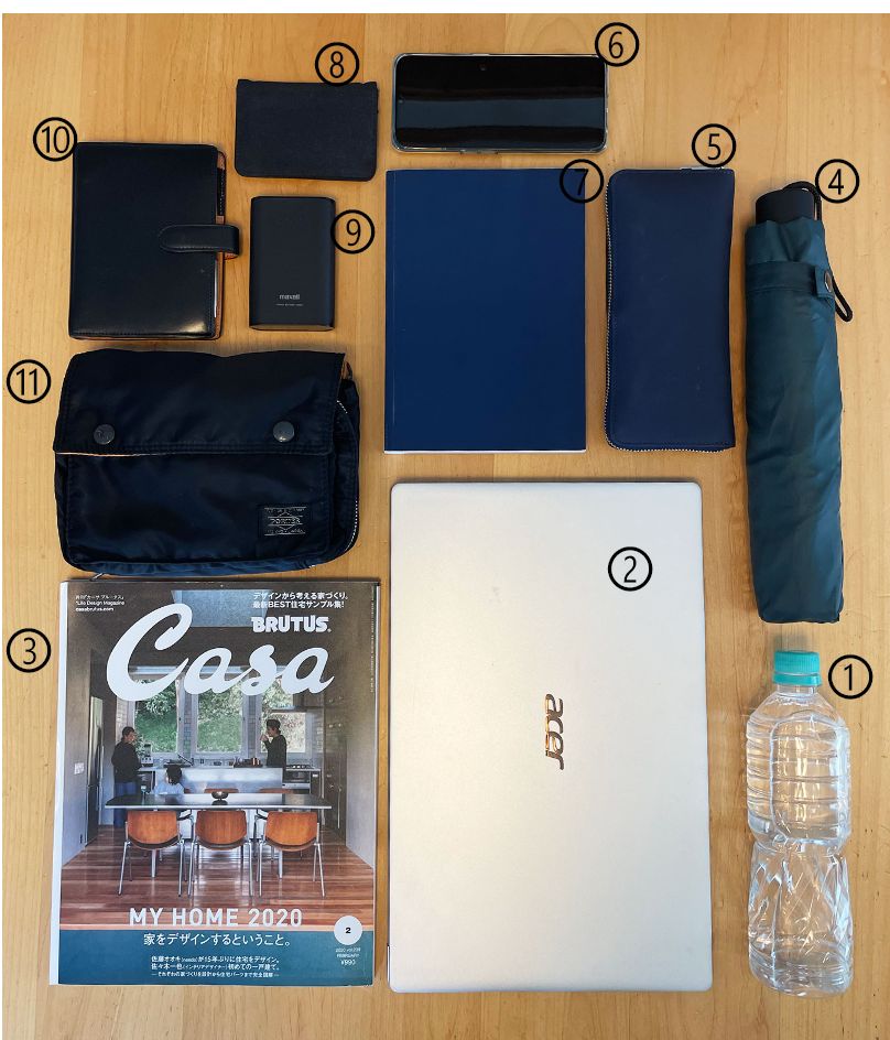 トートバッグの中身