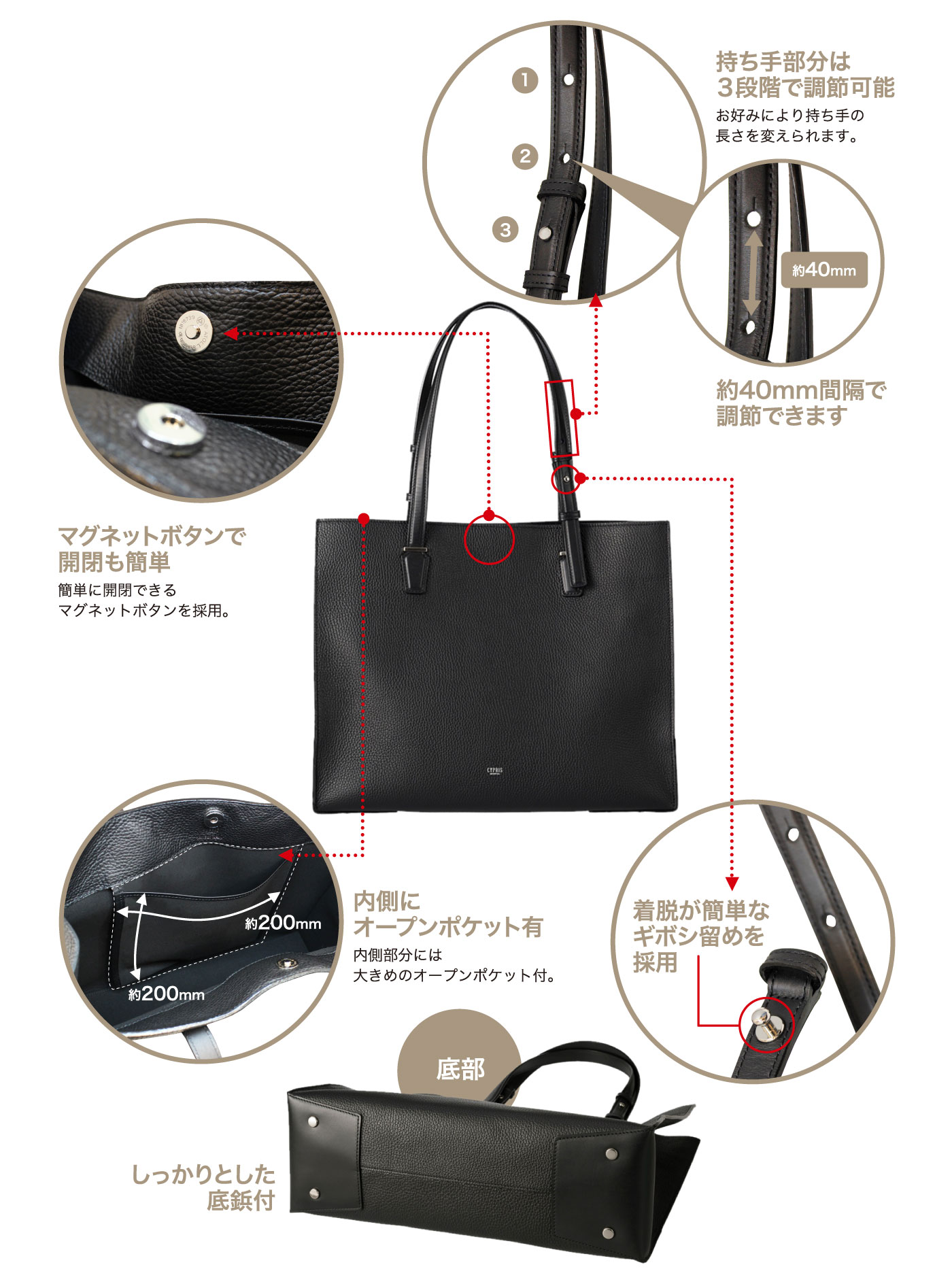 ヴィヴァーチェ　トートバッグの機能性