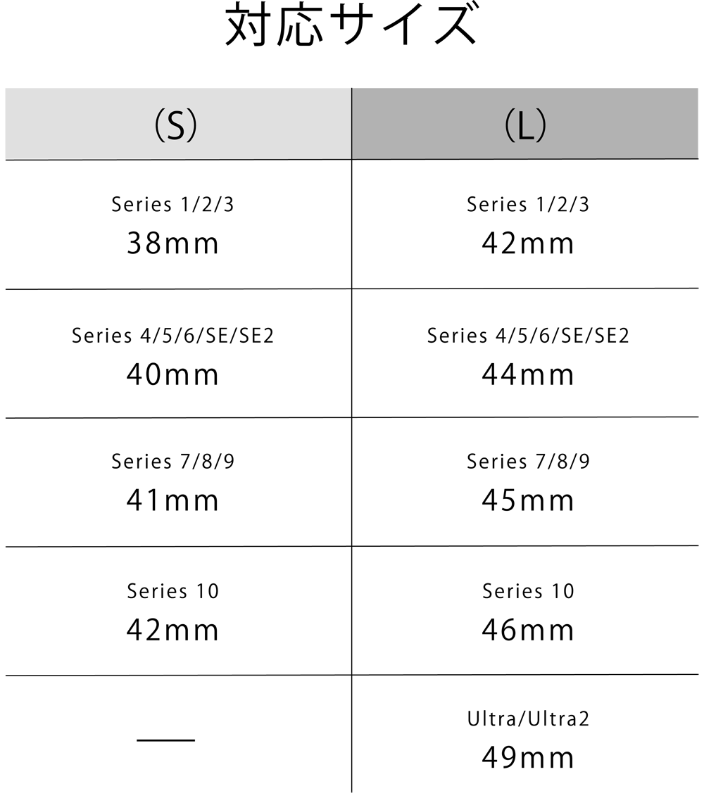 ウォッチバンドサイズについて