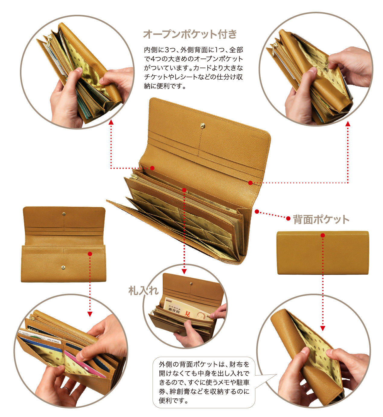 レディース革財布,シマロン