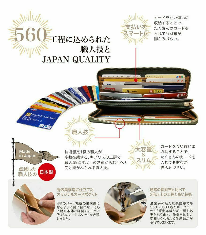 ラウンドファスナーハニーセル長財布｜シルキーキップ｜キプリスの