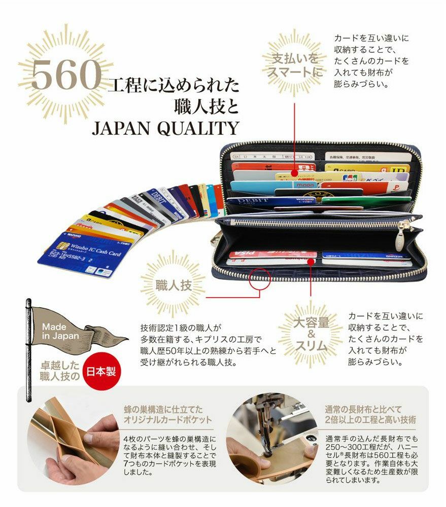 ラウンドファスナーハニーセル長財布｜マットクロコダイル｜キプリスの