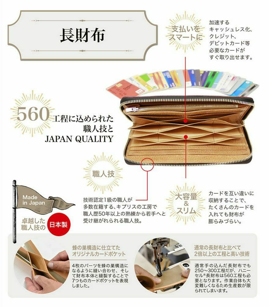 ラウンドファスナーハニーセル長財布｜オイルシェルコードバン＆ヴァ