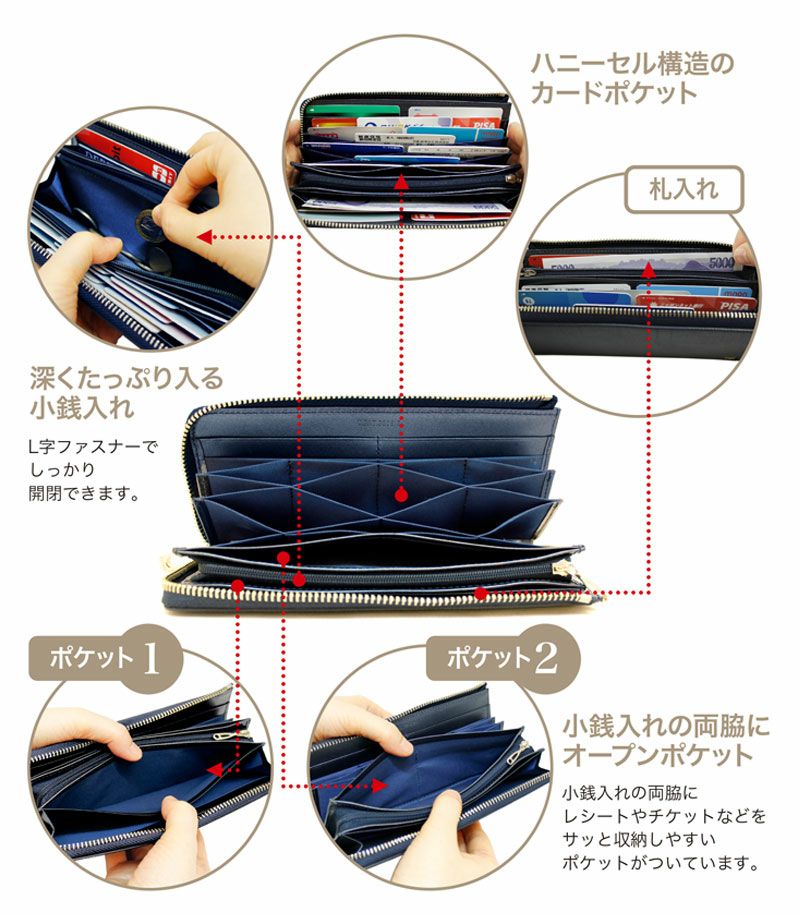 コンパクトL字ファスナーハニーセル長財布| ポン |革製品CYPRIS