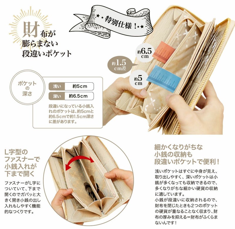 L字ファスナーハニーセル長財布| リサッカ