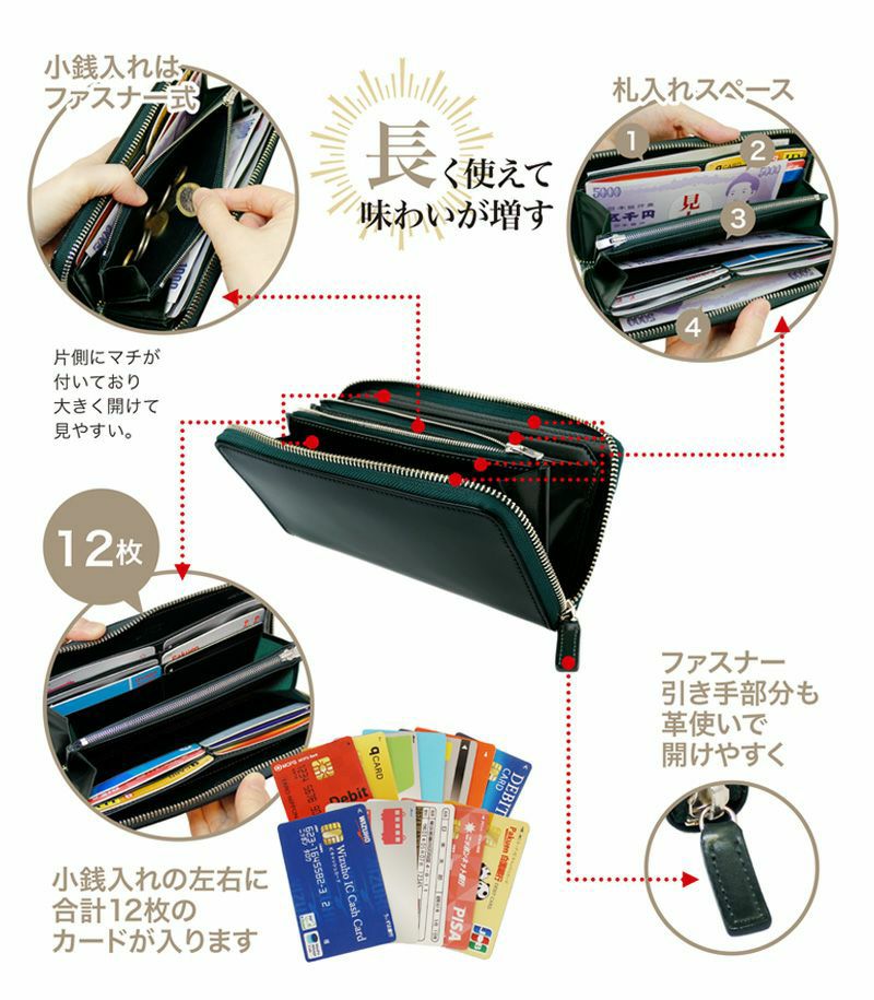 ラウンドファスナー長財布｜コードバン＆ルーガショルダー |革製品