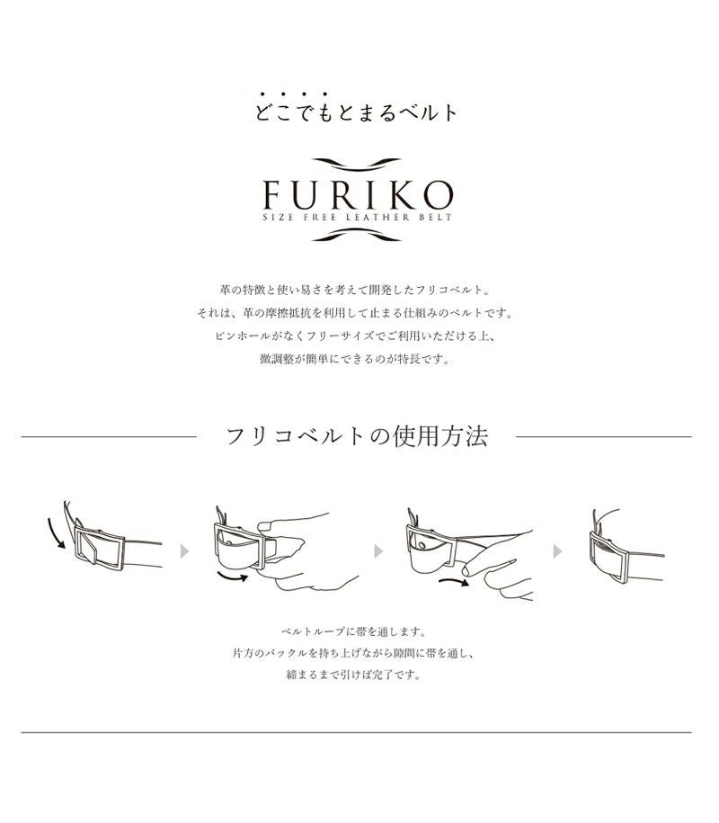 フリコベルト使用方法